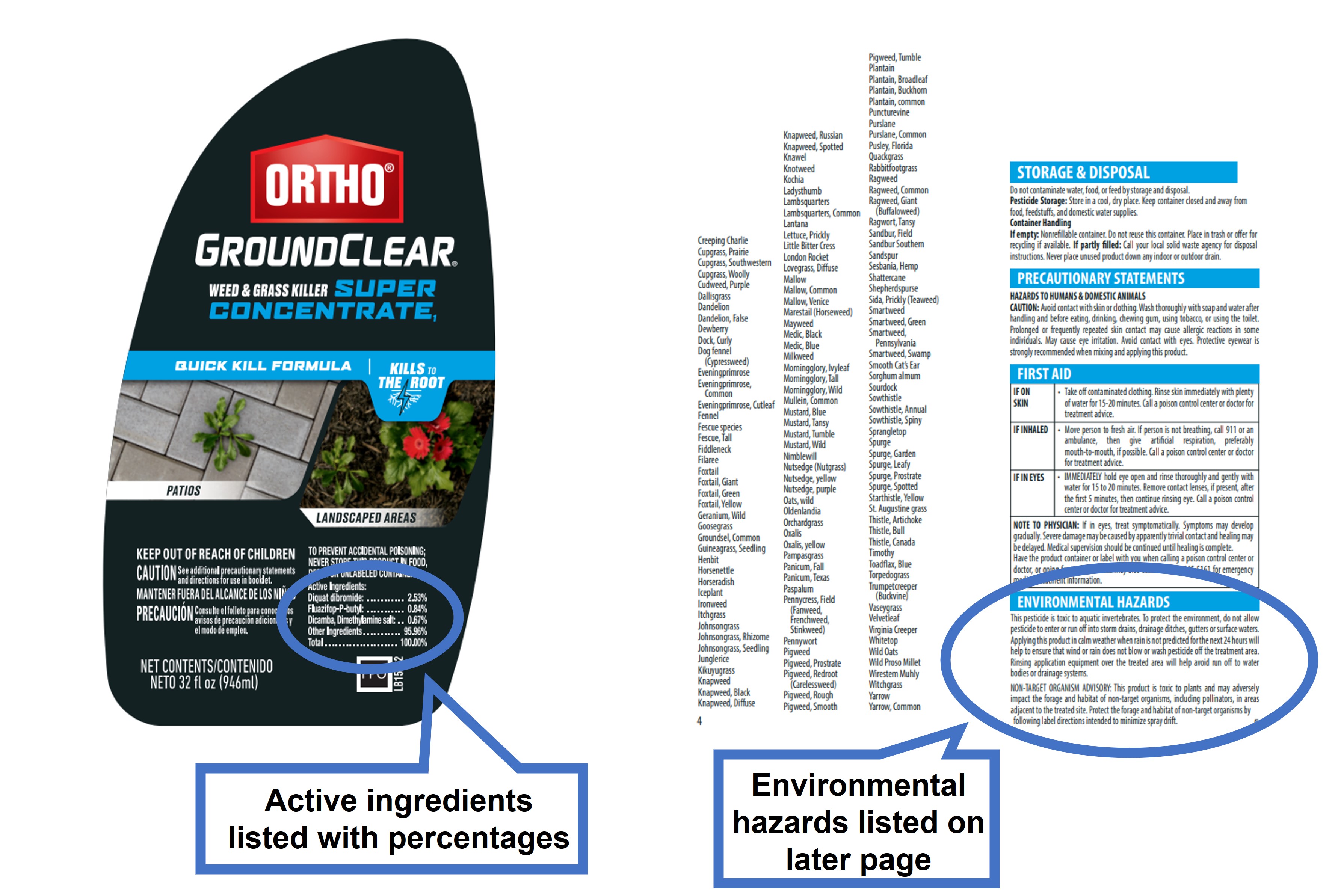 Avoid Herbicide Misuse At Home, Things To Know Before You Buy - Plant ...